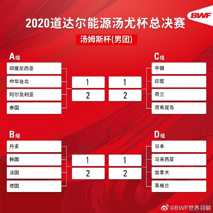 从数据面来看，巴列卡诺本赛季15轮联赛打进了16个球，失球数22个，攻防表现难言理想。